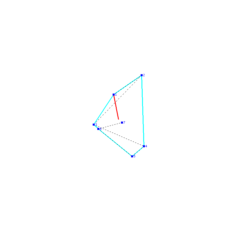 Flugauswertung